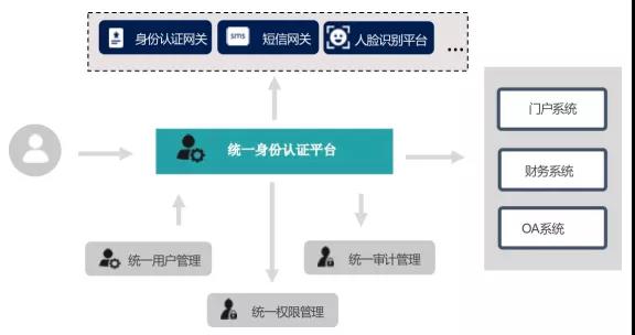 香港宝典免费资料网