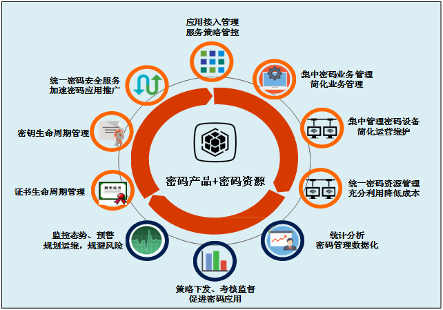 香港宝典免费资料网