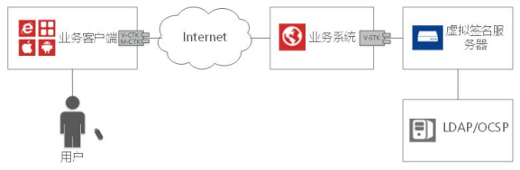 香港宝典免费资料网