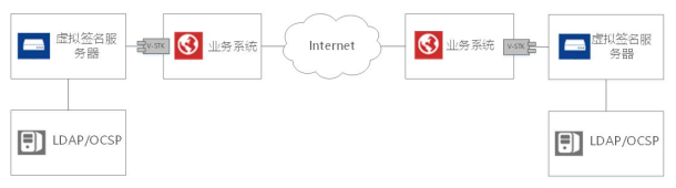 香港宝典免费资料网