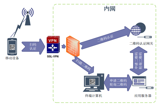 香港宝典免费资料网