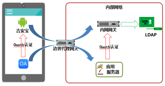 香港宝典免费资料网