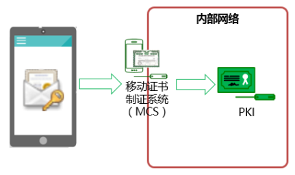 香港宝典免费资料网