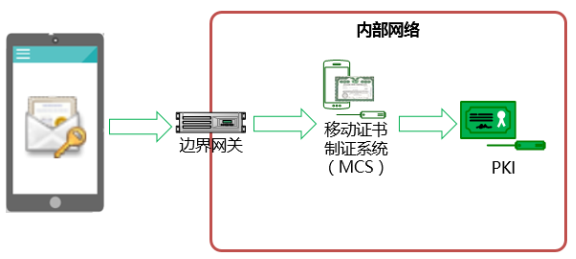 香港宝典免费资料网