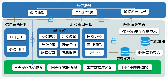 香港宝典免费资料网