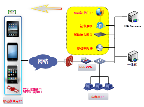 香港宝典免费资料网