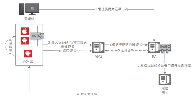 香港宝典免费资料网