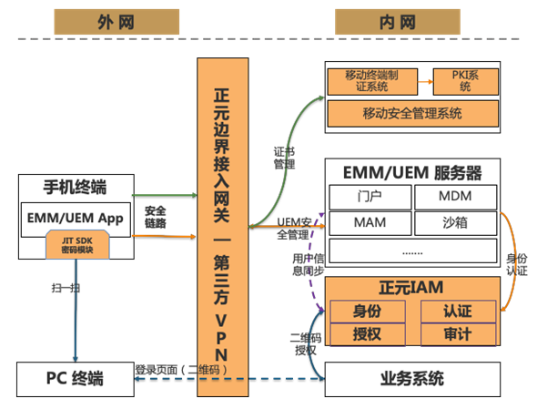 香港宝典免费资料网