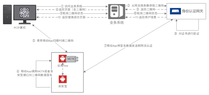 香港宝典免费资料网