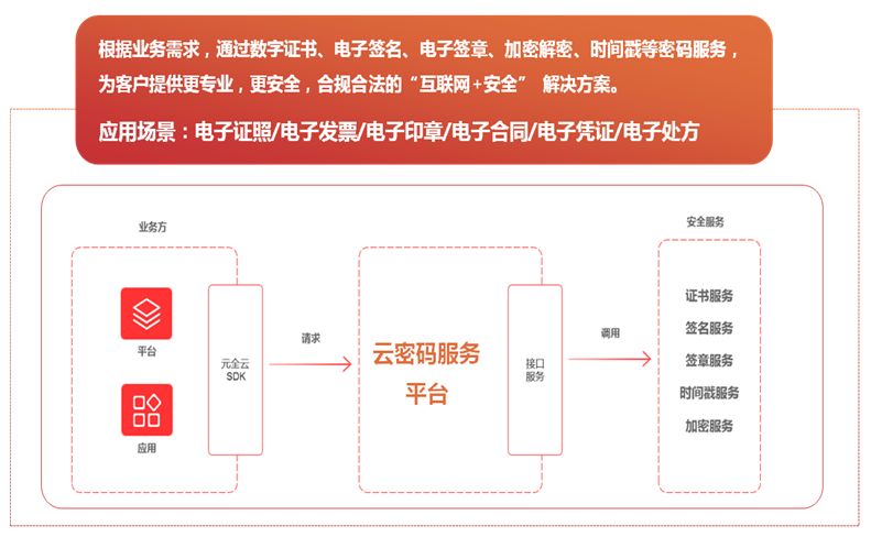 香港宝典免费资料网