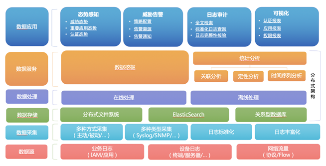 香港宝典免费资料网