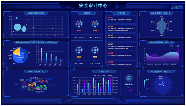 香港宝典免费资料网