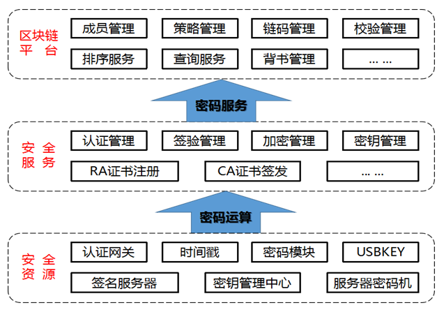 香港宝典免费资料网