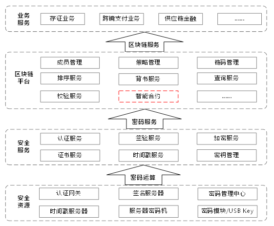 香港宝典免费资料网