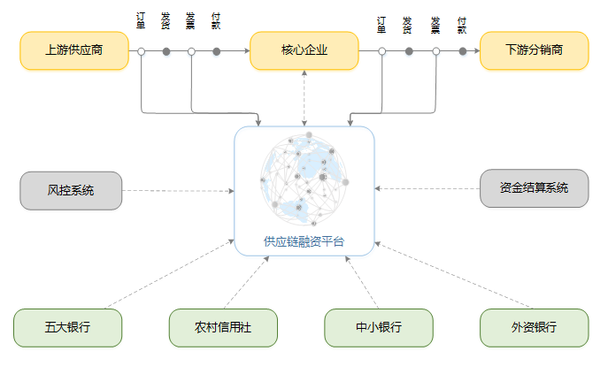 香港宝典免费资料网