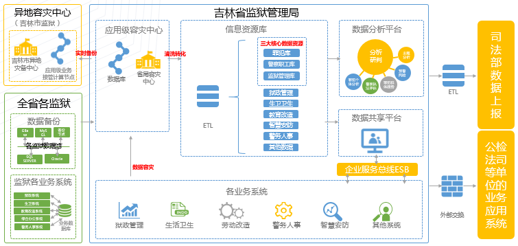 香港宝典免费资料网