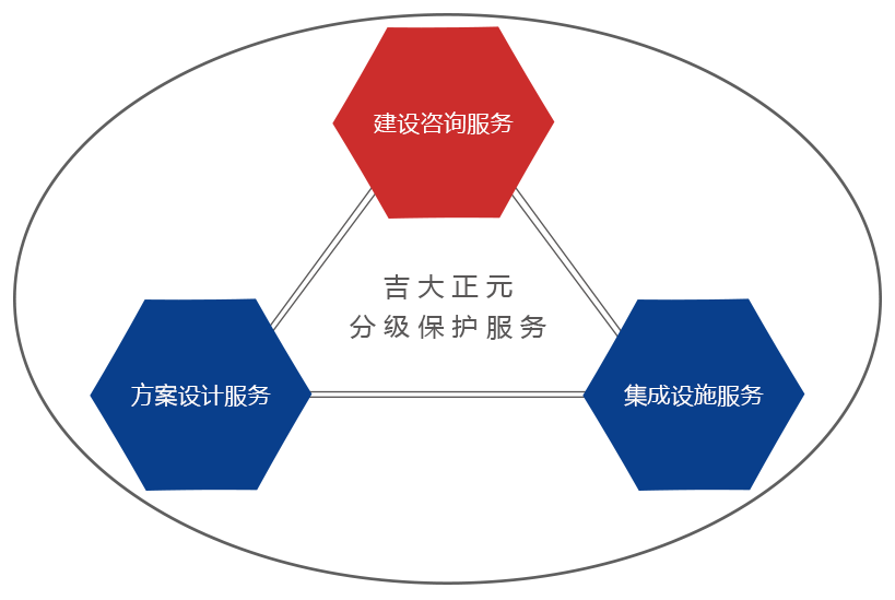 香港宝典免费资料网