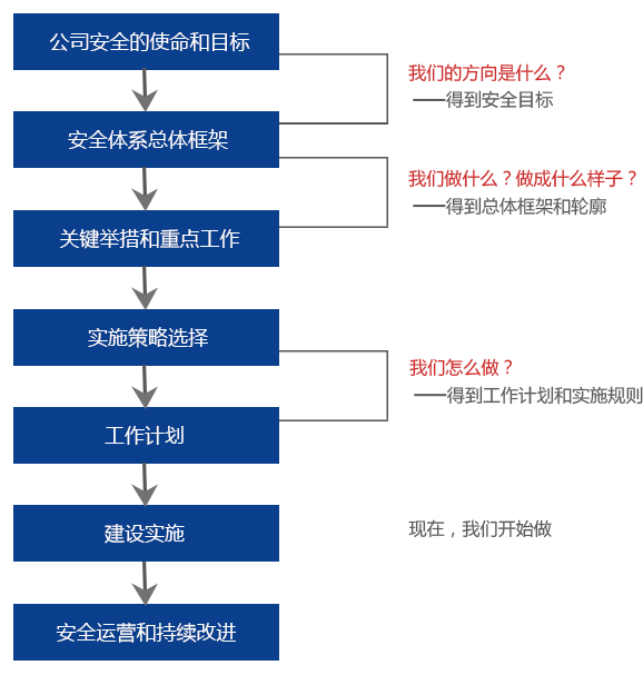 香港宝典免费资料网