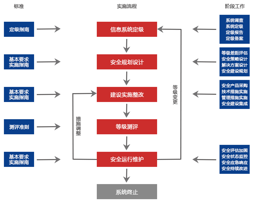 香港宝典免费资料网