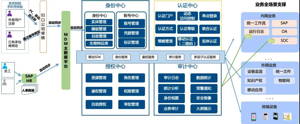 香港宝典免费资料网