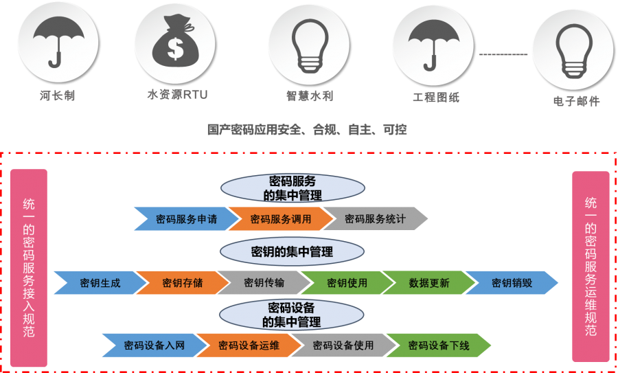 香港宝典免费资料网