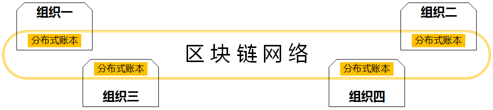 香港宝典免费资料网