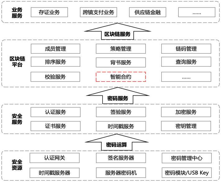 香港宝典免费资料网