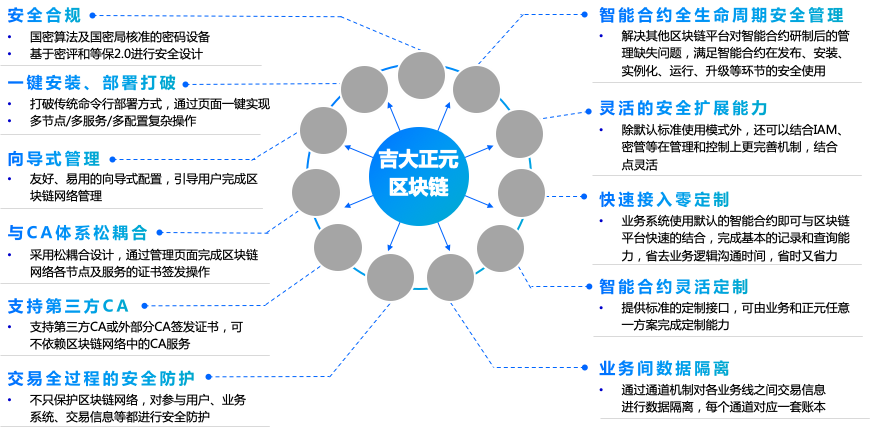 香港宝典免费资料网