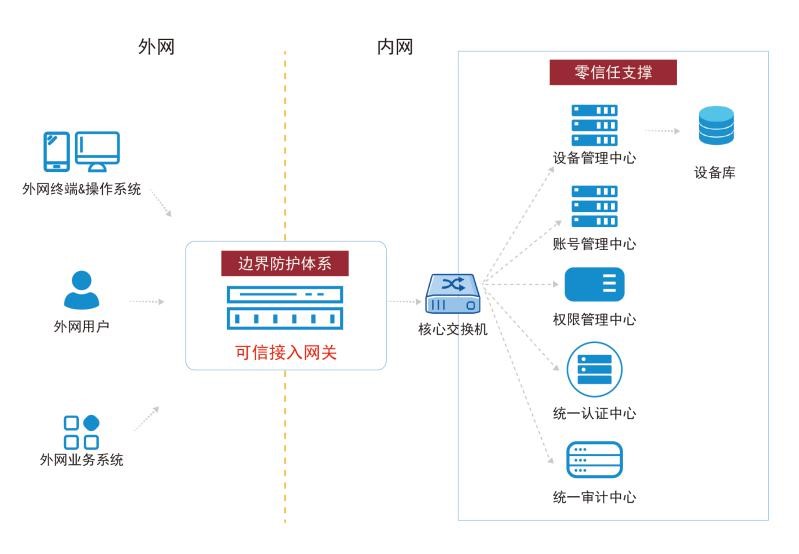 香港宝典免费资料网