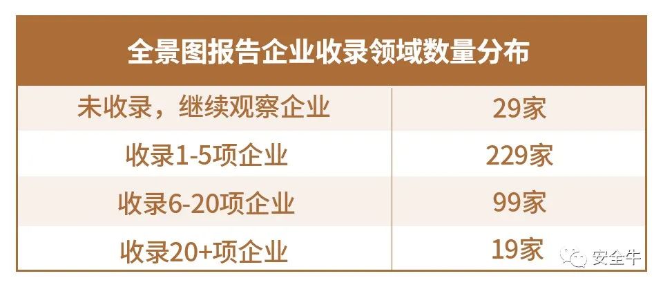 香港宝典免费资料网