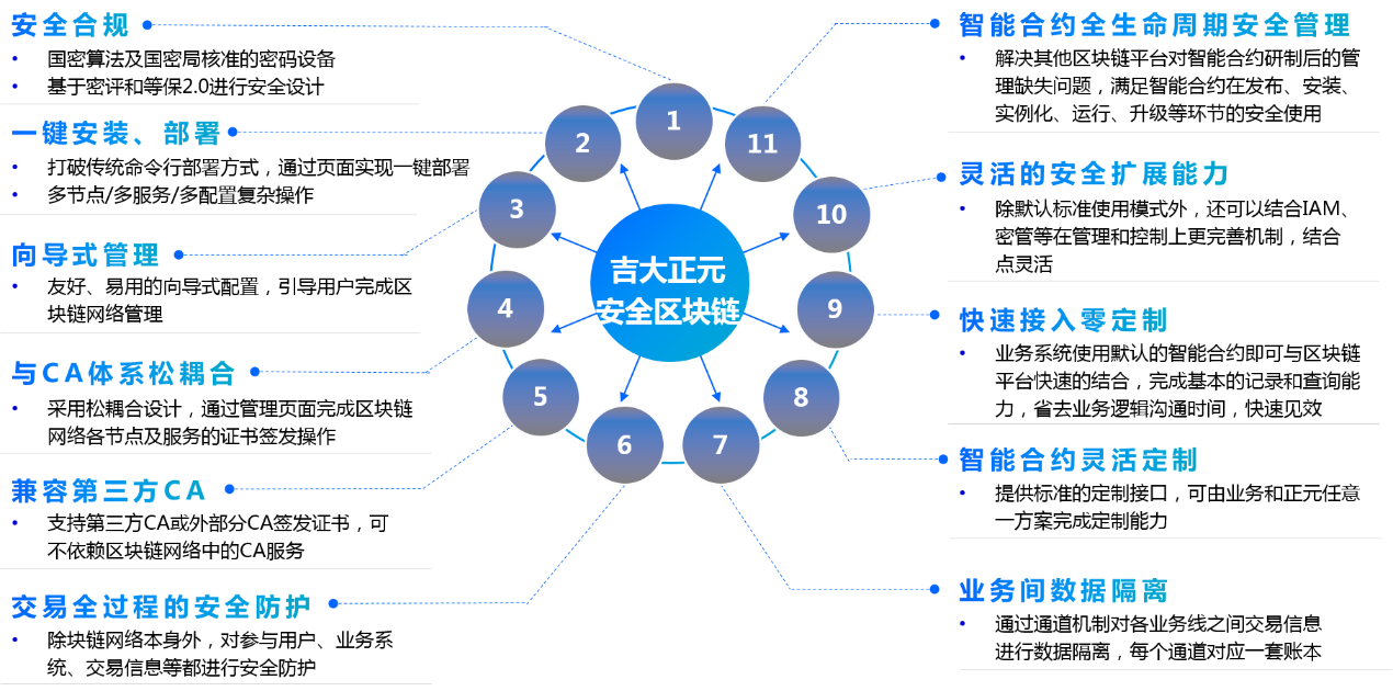 香港宝典免费资料网