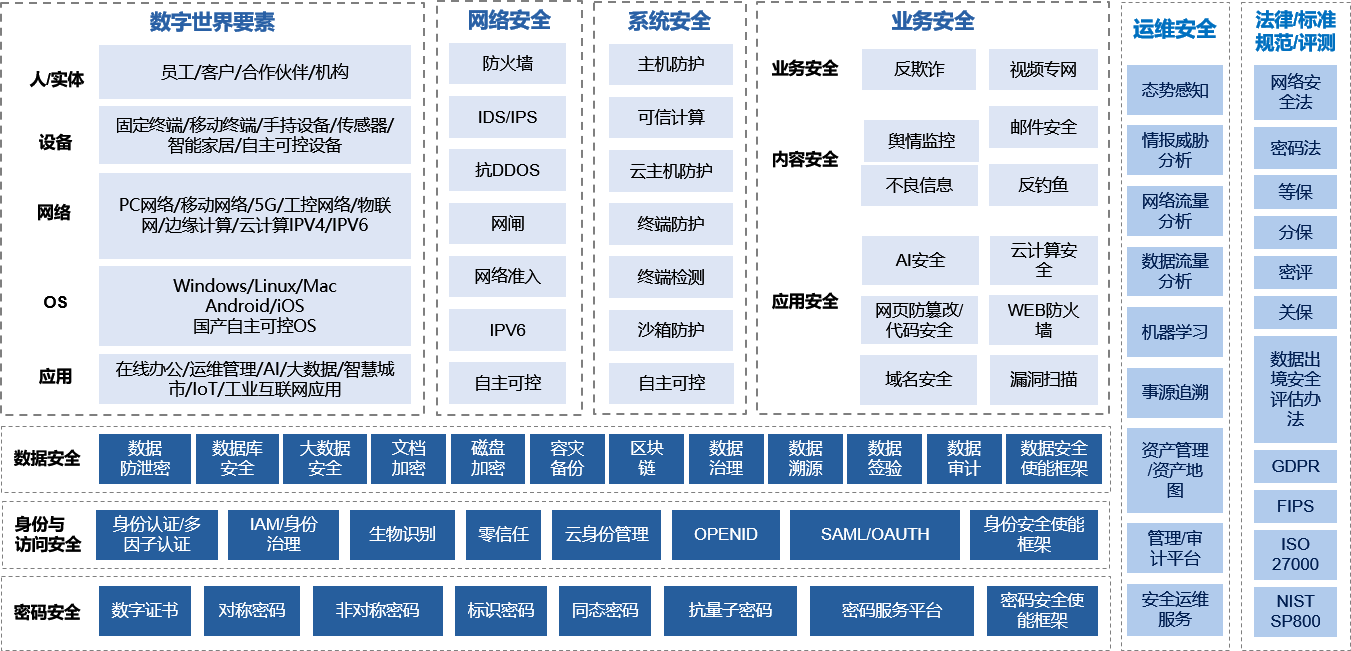 香港宝典免费资料网