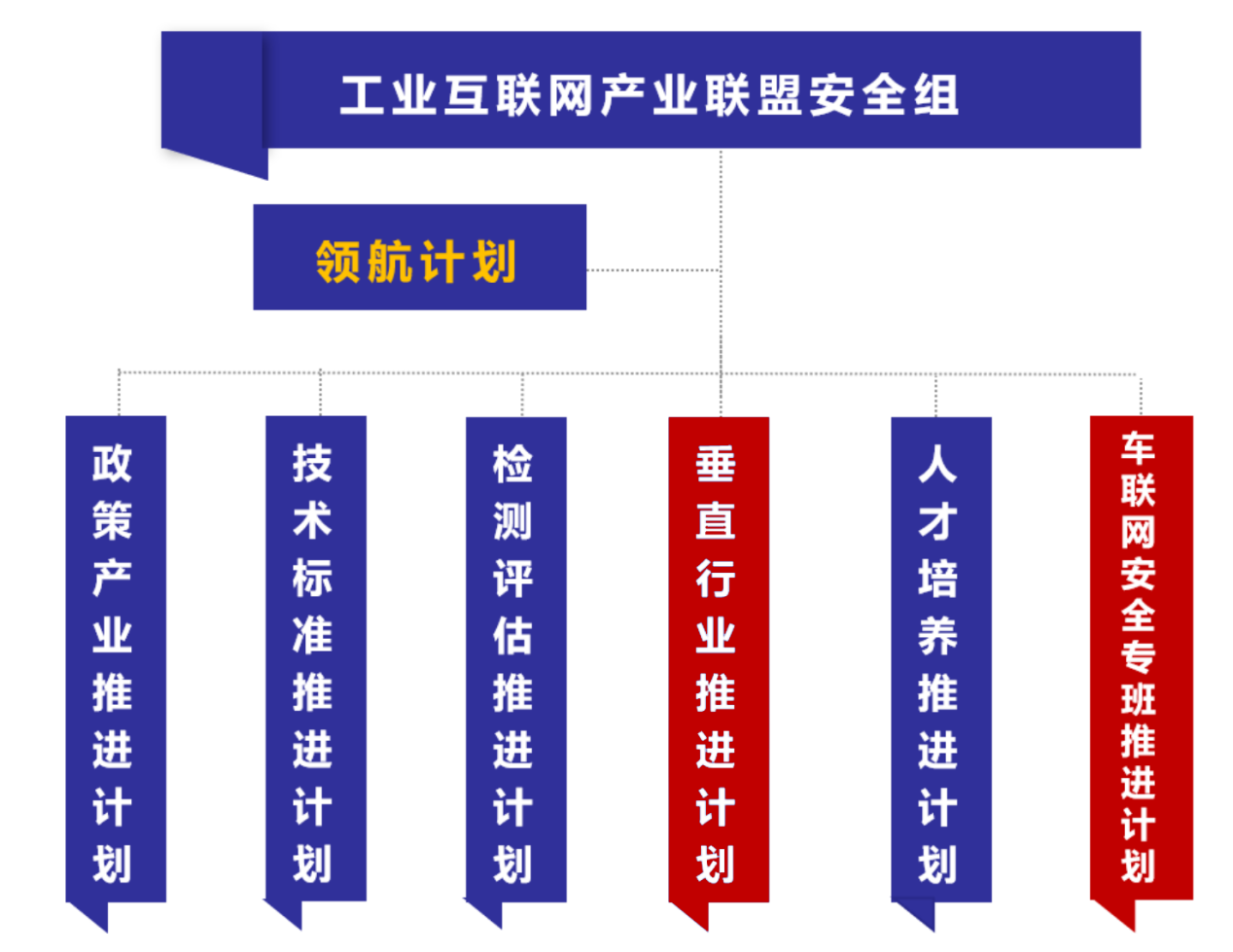 香港宝典免费资料网