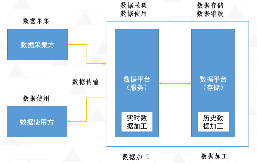 香港宝典免费资料网