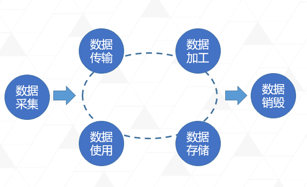 香港宝典免费资料网