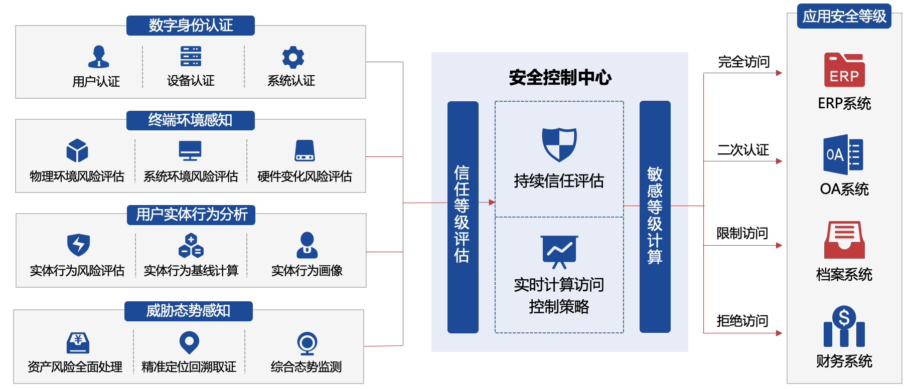 香港宝典免费资料网