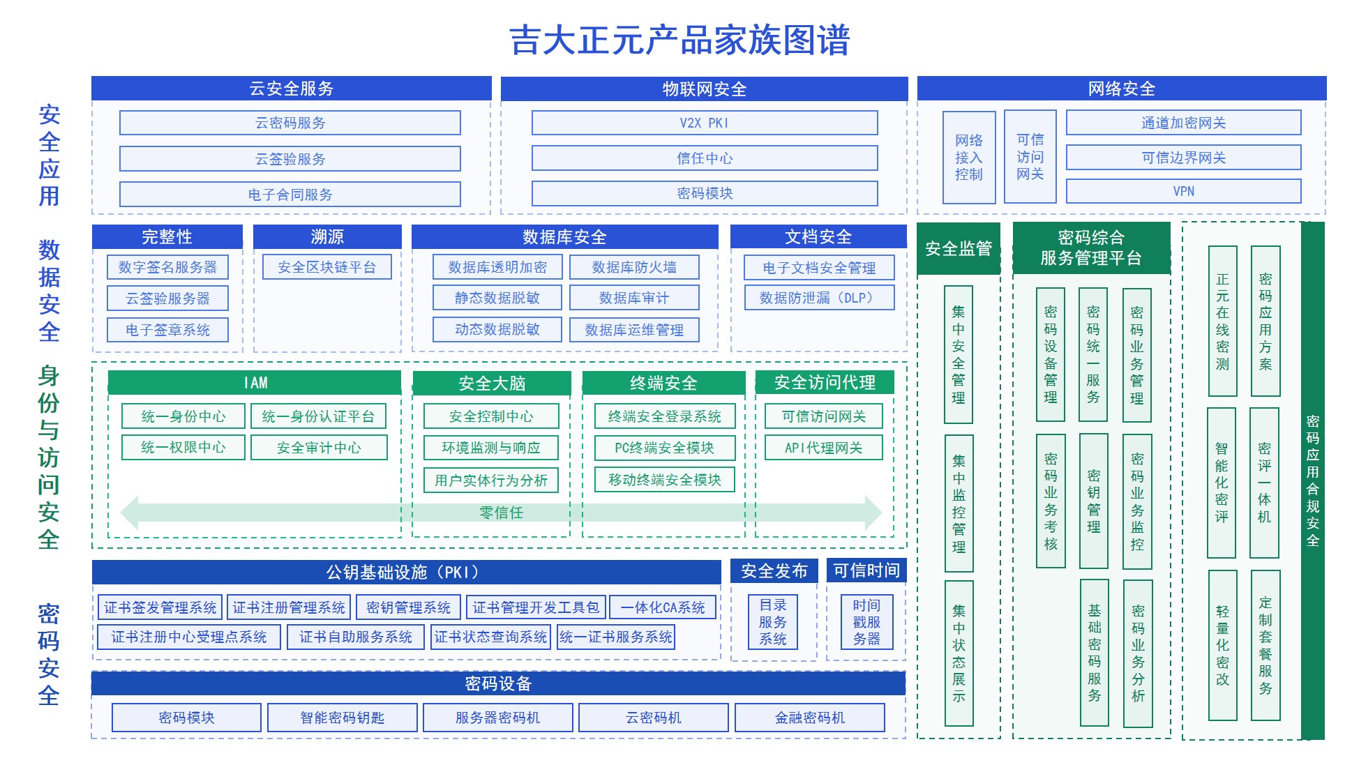 香港宝典免费资料网