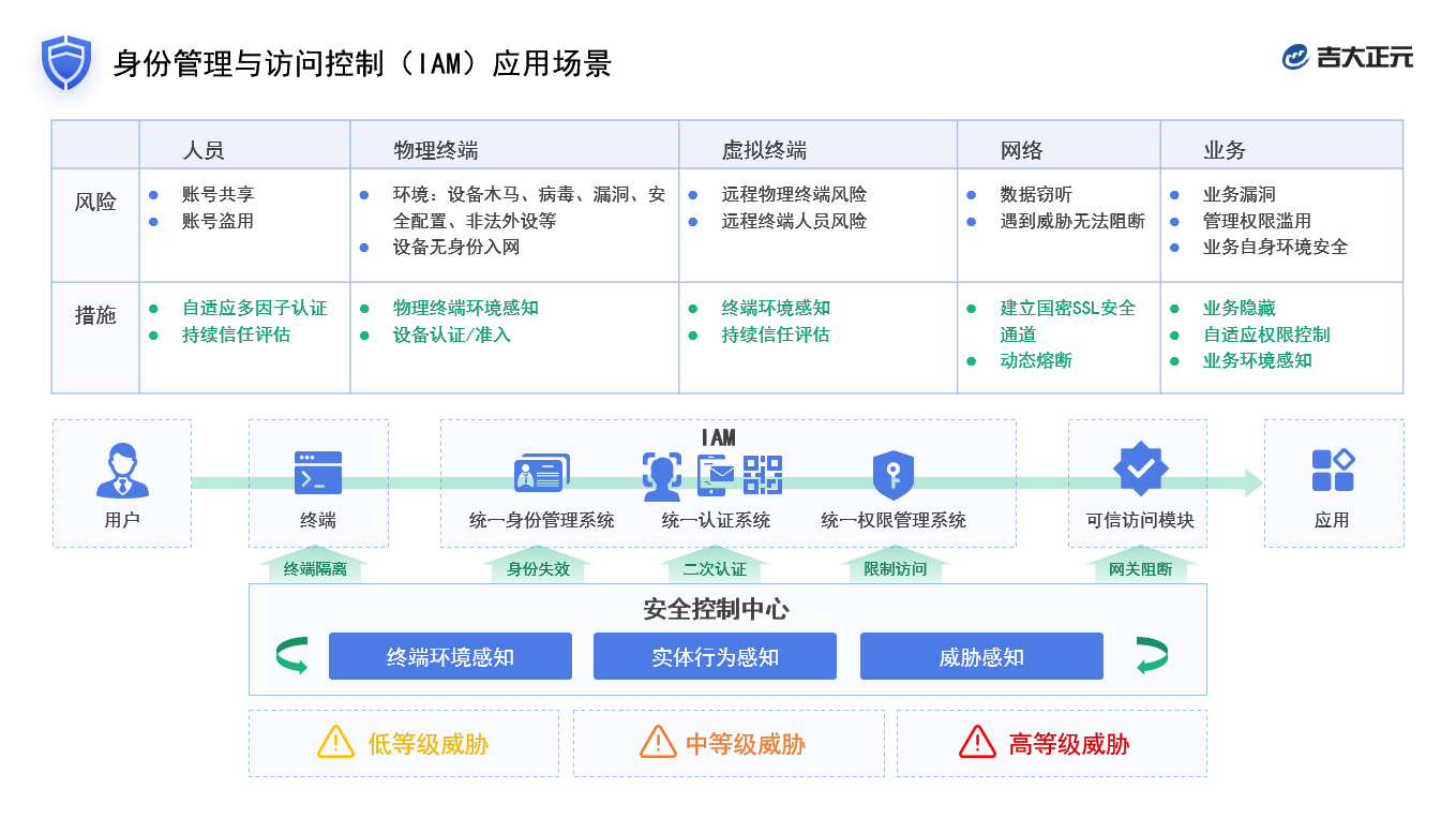 香港宝典免费资料网