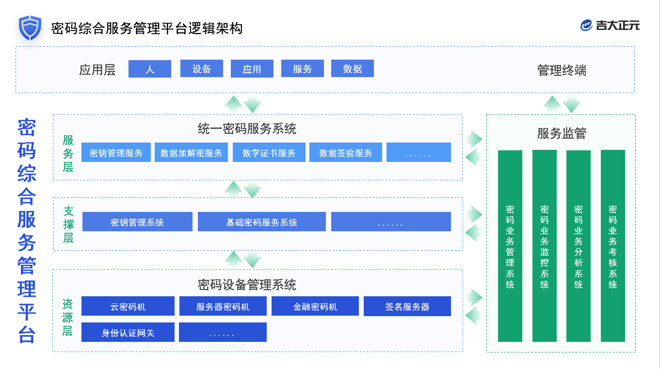 香港宝典免费资料网