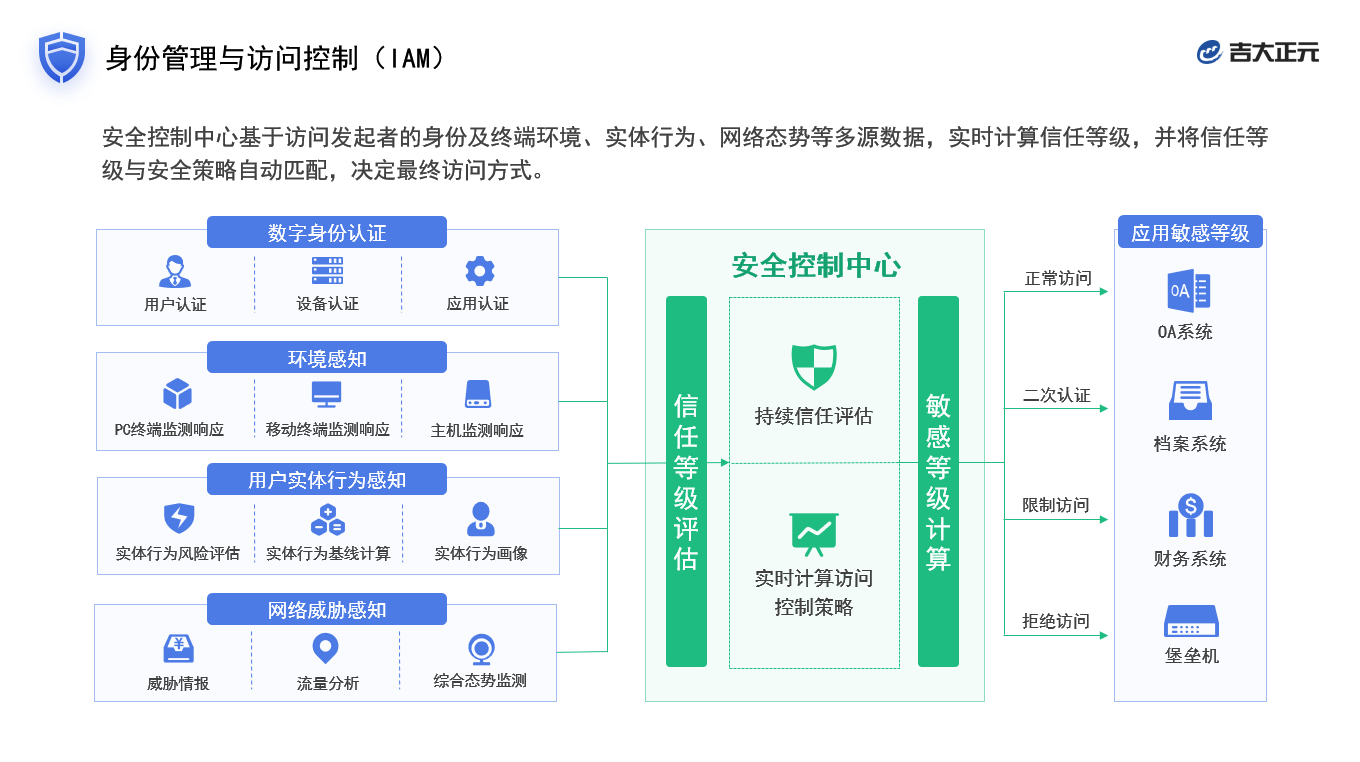 香港宝典免费资料网