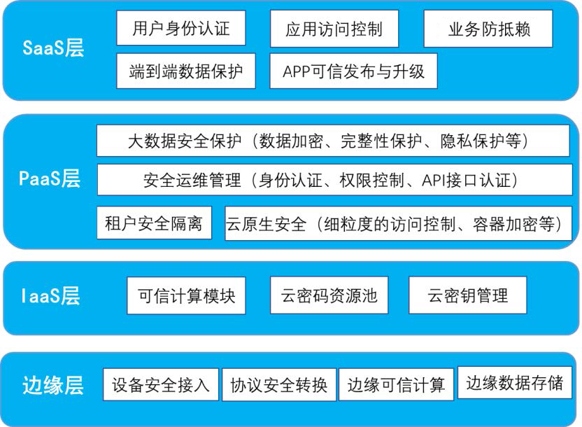 香港宝典免费资料网