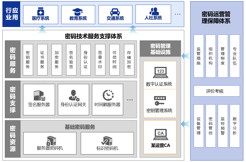 香港宝典免费资料网