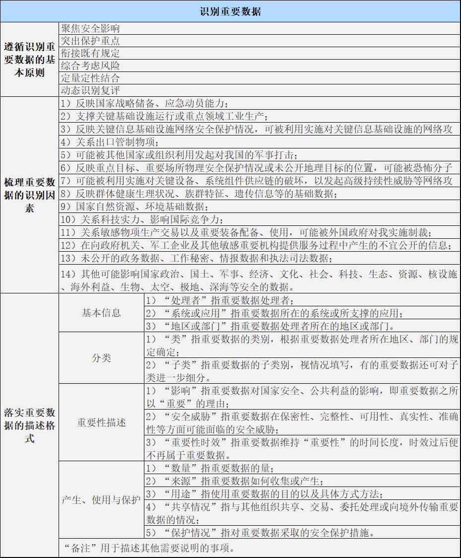 香港宝典免费资料网