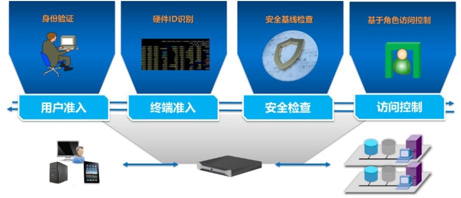 香港宝典免费资料网