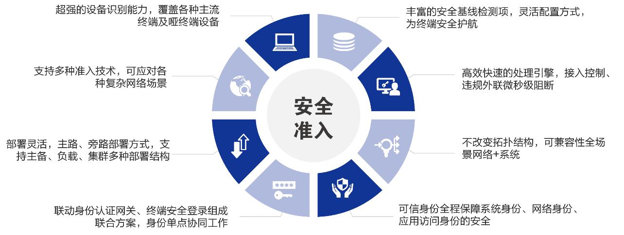 香港宝典免费资料网