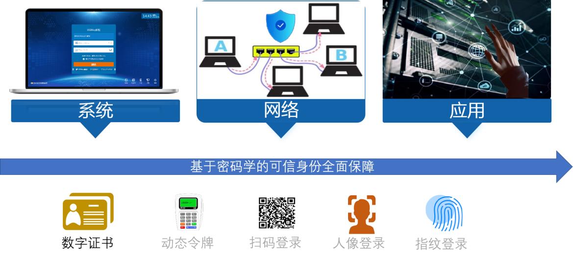 香港宝典免费资料网