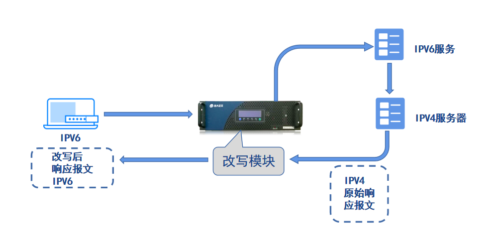 香港宝典免费资料网