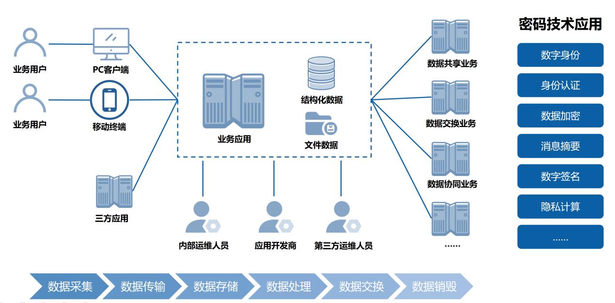 香港宝典免费资料网