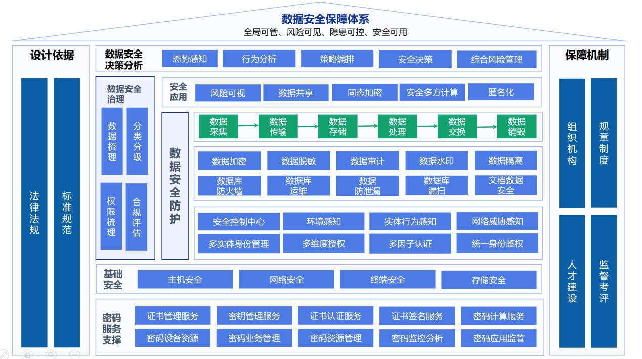 香港宝典免费资料网