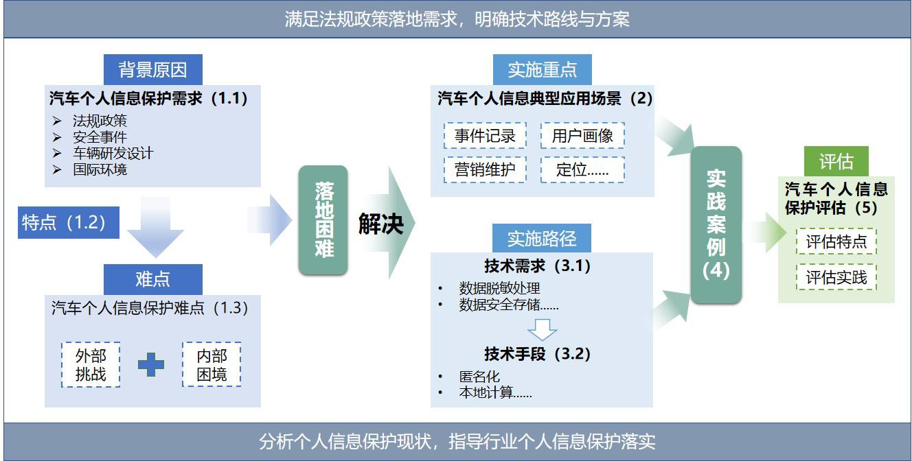 香港宝典免费资料网